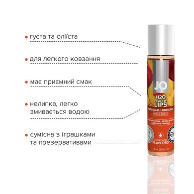 Смазка на водной основе System JO H2O — Peachy Lips (30 мл) без сахара, растительный глицерин